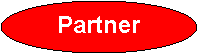 Ellipse: Partner